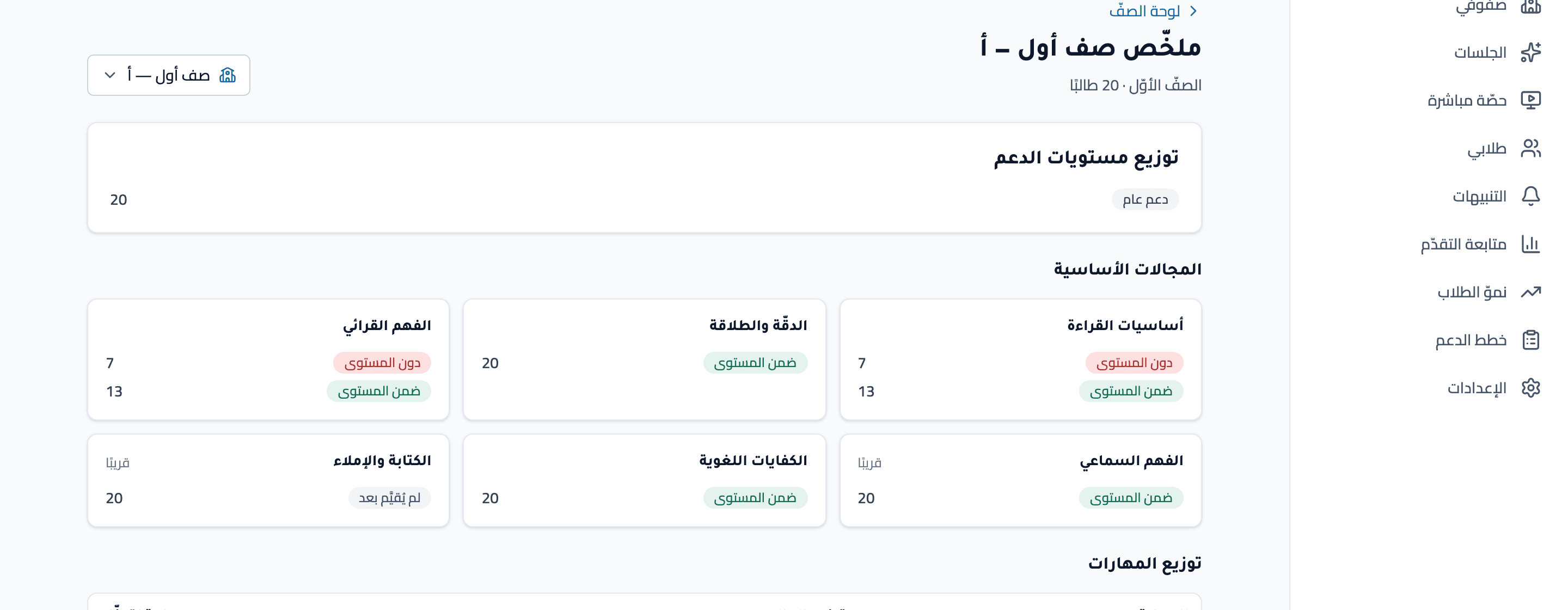 لوحة متابعة الصف للمعلم في أمل