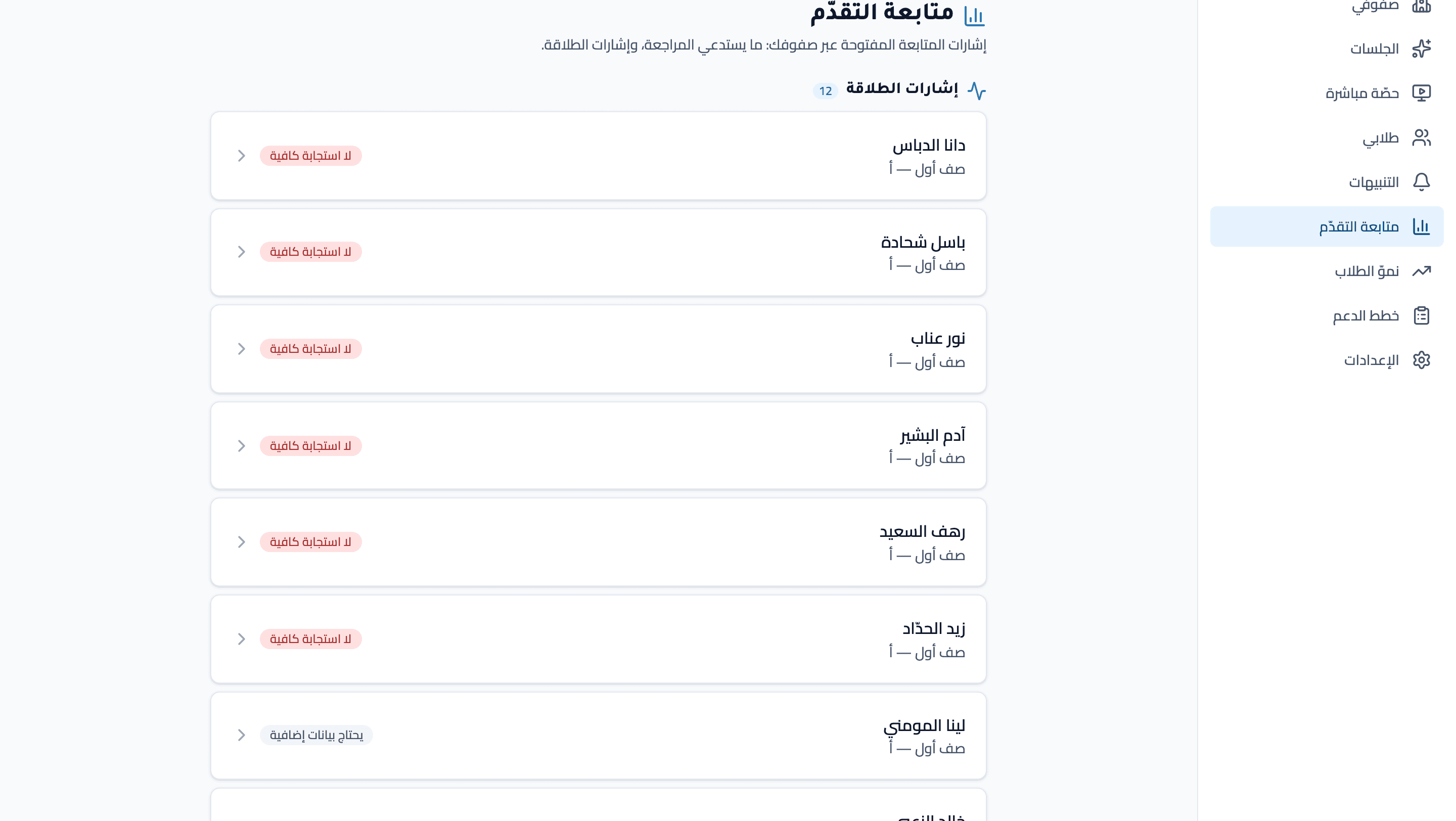 شاشة متابعة التقدّم على مستوى المدرسة في أمل
